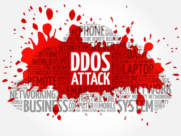 Облако слов DDOS Attack — стоковый вектор