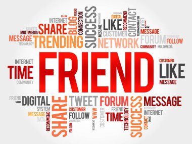 Arkadaş kelime bulutu