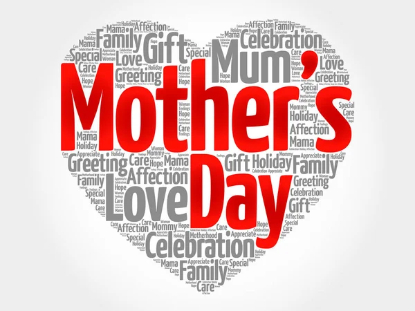 Mother 's day heart word cloud collage — стоковый вектор