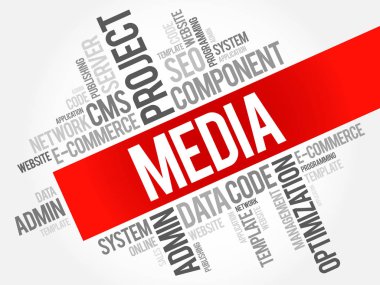 Medya kelime bulutu kolaj