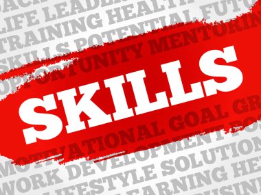 Becerileri kelime bulutu kolaj