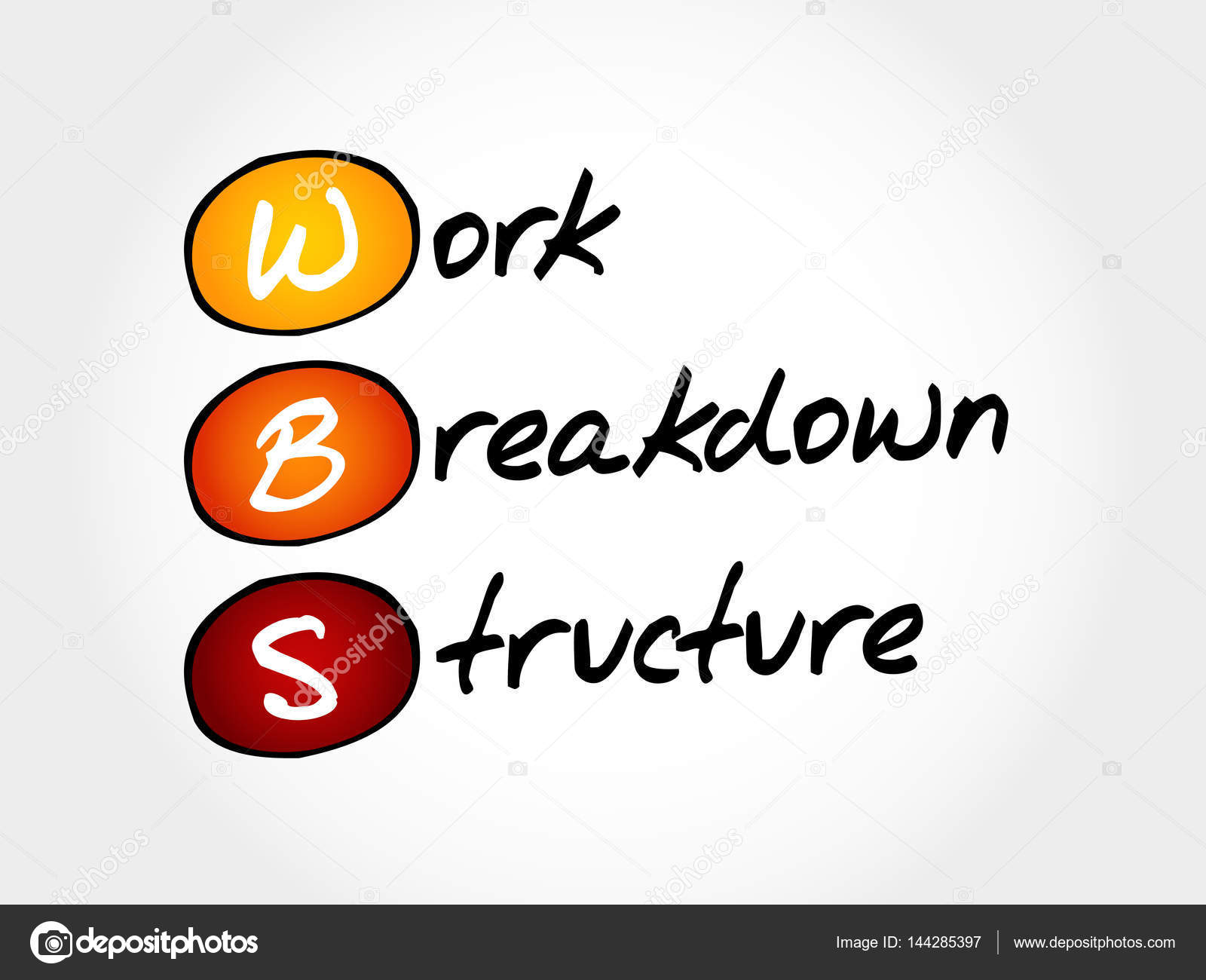 Work Breakdown Structure Clip Art