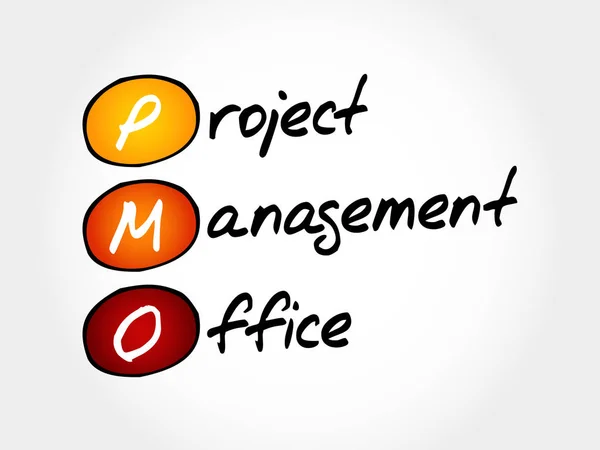 PMO - Project Management Office — Stockový vektor