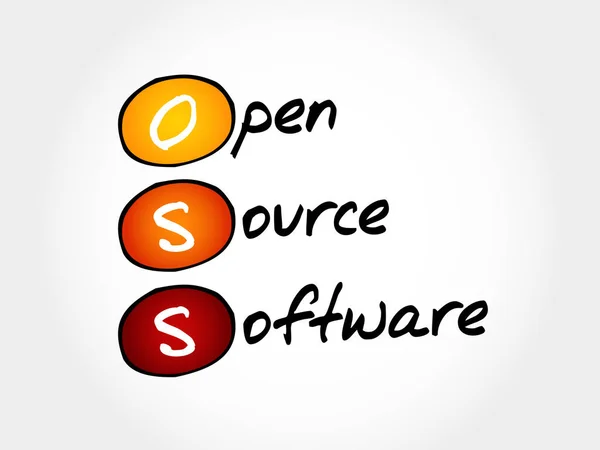 OSS Software de código aberto — Vetor de Stock