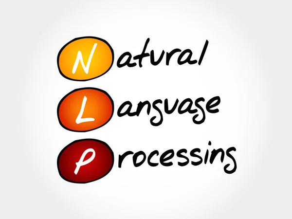 Przetwarzanie języka naturalnego NLP — Wektor stockowy