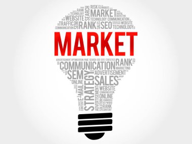 Pazar ampul kelime bulutu kolaj