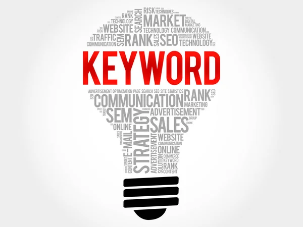 KEYWORD colagem palavra bulbo nuvem —  Vetores de Stock