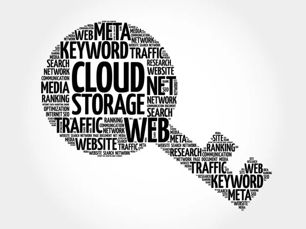 Archiviazione cloud Parola chiave cloud — Vettoriale Stock