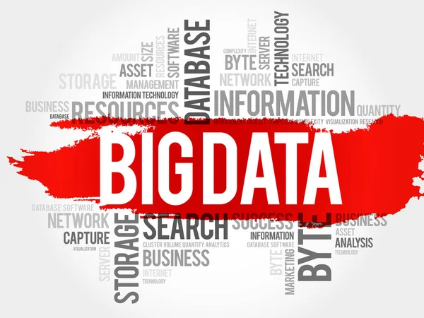 Big Data Word Cloud — Stockvektor
