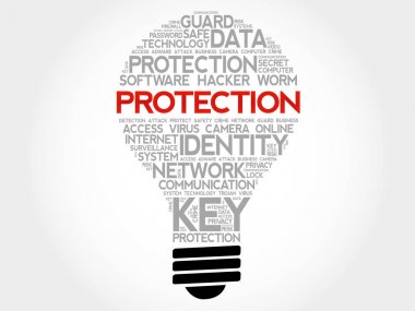 Koruma ampul kelime bulutu kolaj