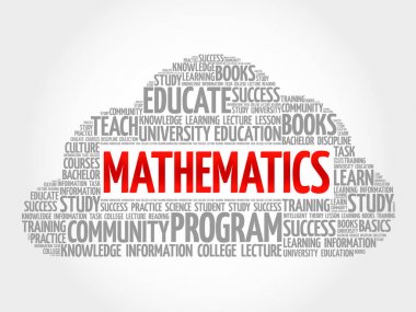 Matematik kelime bulutu kolaj