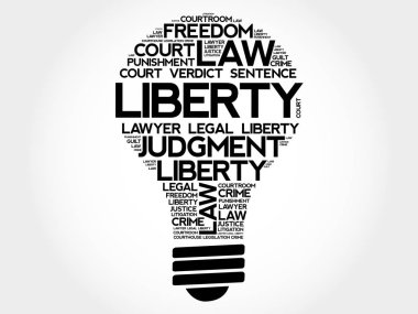 Özgürlük ampul kelime bulutu kolaj