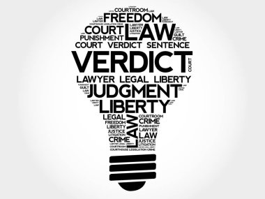 Karara ampul kelime bulutu kolaj