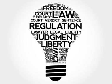 Yönetmelik ampul kelime bulutu kolaj