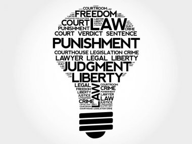 Ceza ampul kelime bulutu kolaj