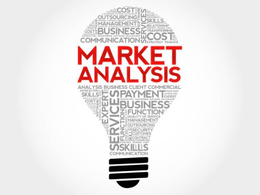 Pazar analizi ampul kelime bulutu