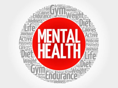 Ruh sağlığı kelime bulutu kolaj