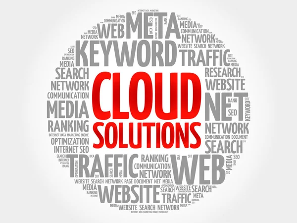 Cloud Solutions colagem nuvem palavra — Vetor de Stock