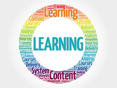 Öğrenme daire kelime bulutu