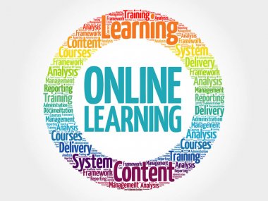 Online öğrenme daire kelime bulutu