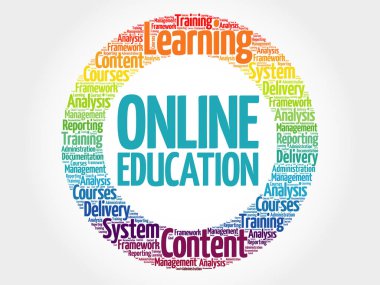 Online Eğitim daire kelime bulutu