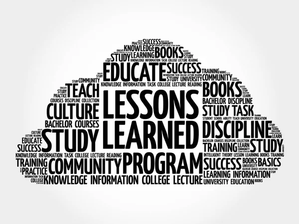 Lessons Learned word cloud collage — Stock Vector