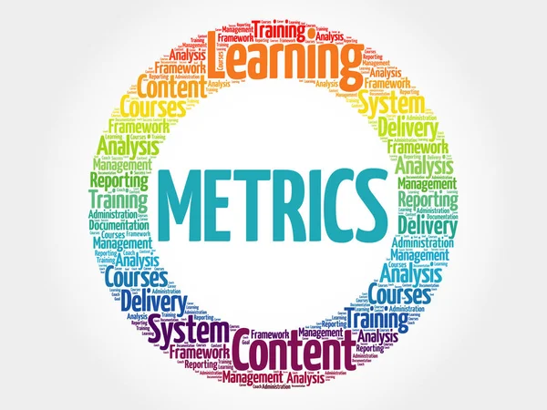 Metrics cirkel word cloud — Stock vektor