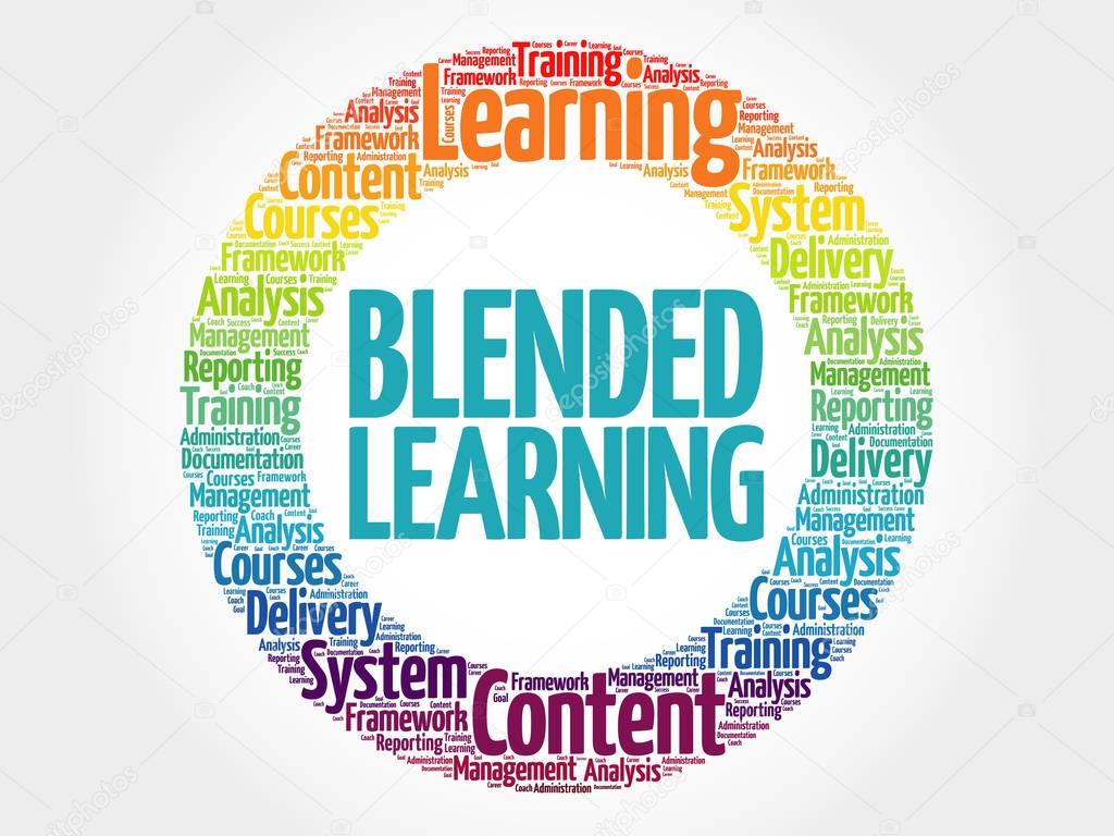 Blended Learning circle word cloud