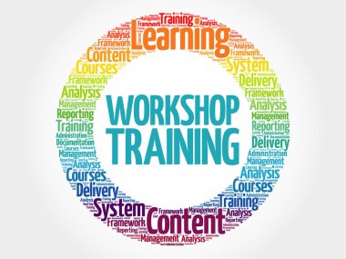 Atölye Eğitim daire kelime bulutu