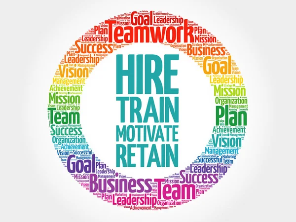 Hire, Train, Motivate and Retain circle word cloud — Stock Vector