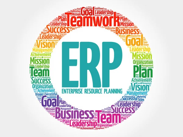 ERP - Enterprise Resource Planning kruhu slovo mrak — Stockový vektor