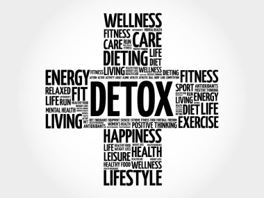 Detoks kelime bulutu