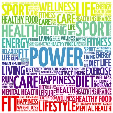 Güç kelime bulutu arka plan