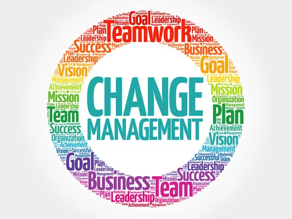 Cambiar el círculo de gestión palabra nube — Vector de stock