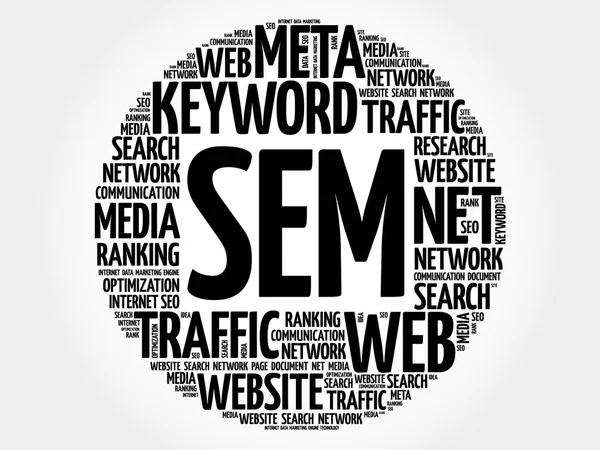 SEM - Search Engine Marketing nuvem de palavras — Vetor de Stock