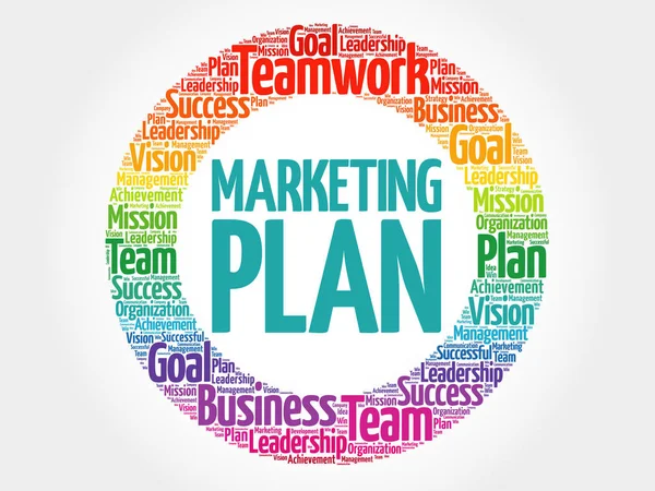 Plan marketing cercle mot nuage — Image vectorielle