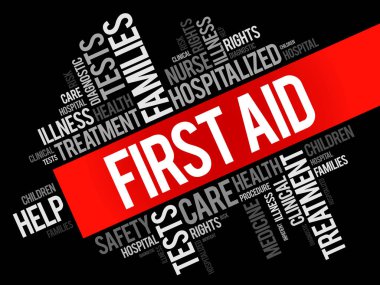 İlk yardım kelime bulutu kolaj