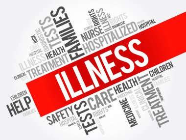 Hastalık kelime bulutu kolaj