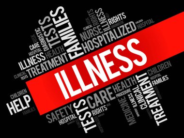 Hastalık kelime bulutu kolaj