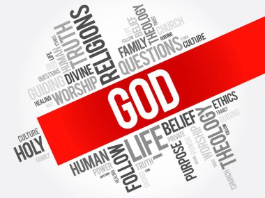 Tanrı'nın word bulut kolaj