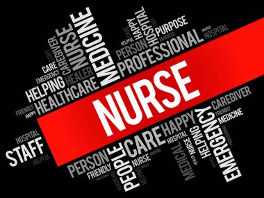 Hemşire kelime bulutu kolaj