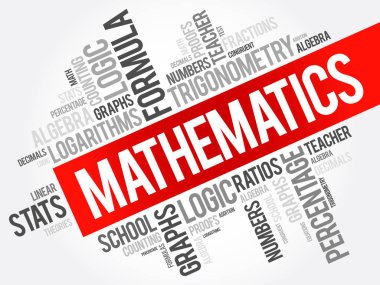 Matematik kelime bulutu kolaj
