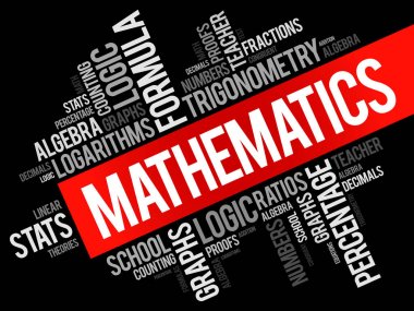 Matematik kelime bulutu kolaj