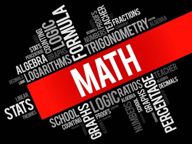 Matematik kelime bulutu kolaj