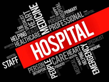 Hastane kelime bulutu kolaj