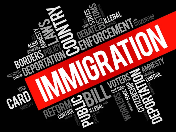 Immigratie word cloud collage — Stockvector