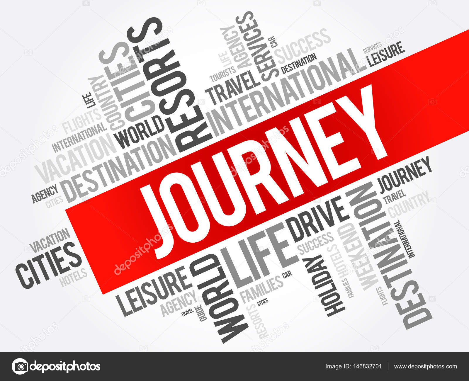 Journey word cloud collage Stock Vector Image by ©dizanna 146832701