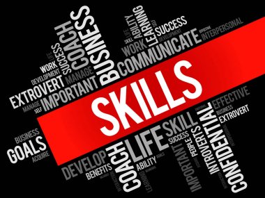 Becerileri kelime bulutu kolaj