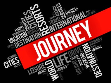 Yolculuk kelime bulutu kolaj