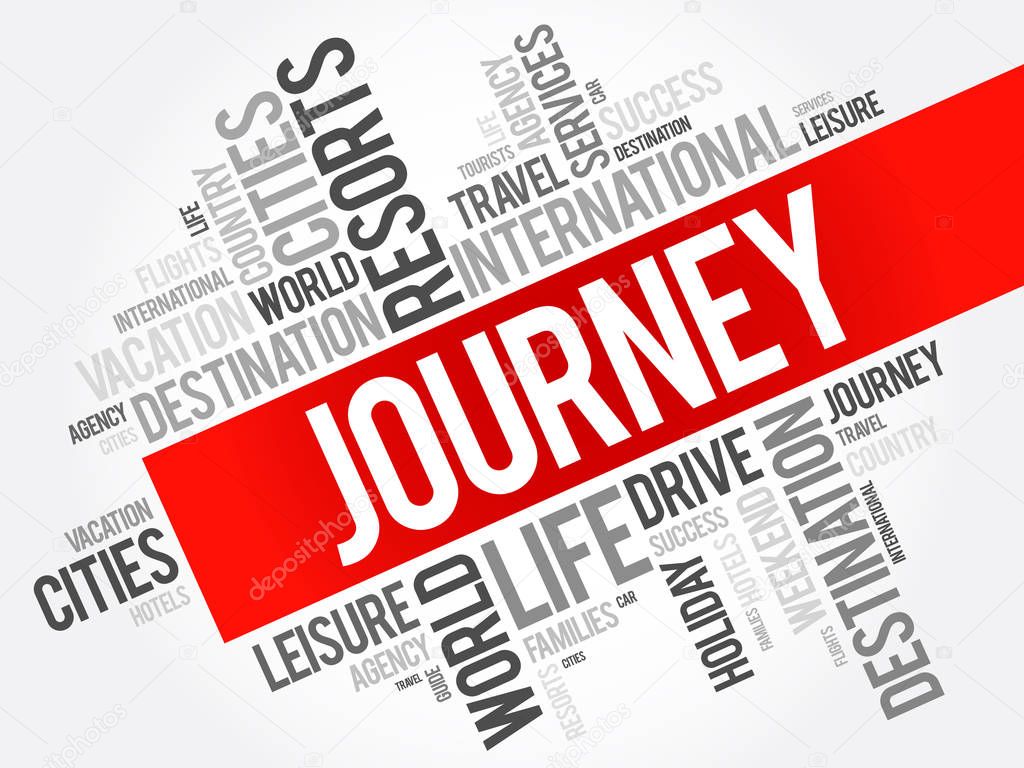 Journey word cloud collage
